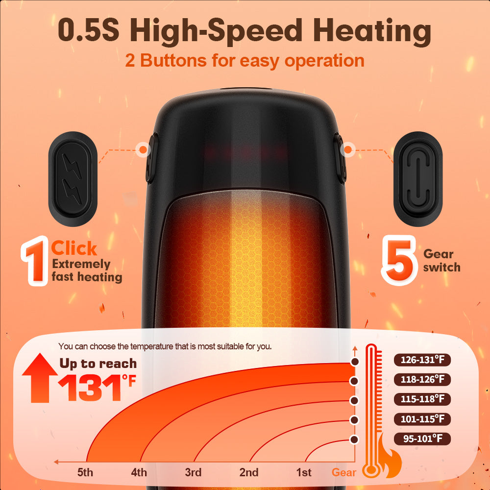 Cold Keeper Hand warmer v2