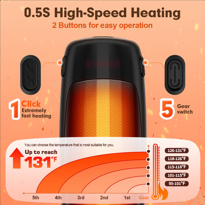 Cold Keeper Hand warmer v2