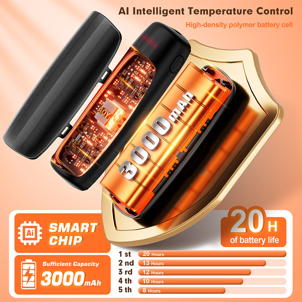 Cold Keeper Hand warmer v2