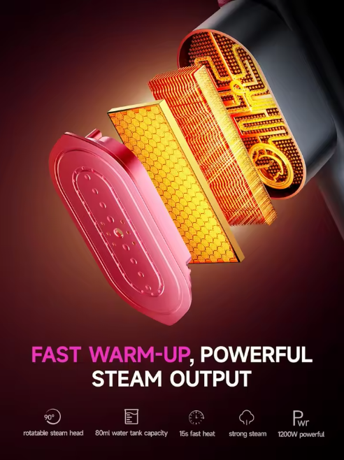 2-in-1 Portable Steam Iron