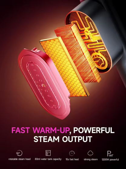 2-in-1 Portable Steam Iron